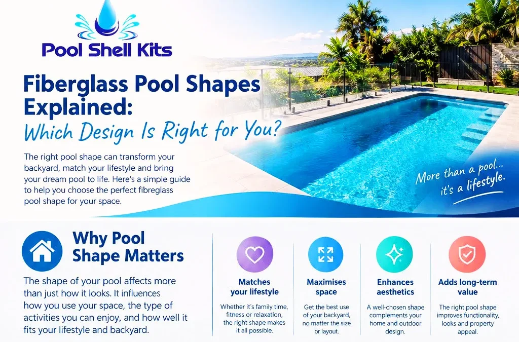 Fiberglass Pool Shapes Explained: Which Design Is  Right for You?